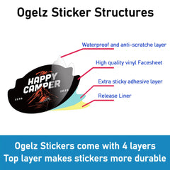 1.5 Inch Ogelz 10PCS Example Custom Waterproof Vinyl Stickers with Your Image Photo Text or Logo Personalized Dishwasher Safe Label for Business Logo